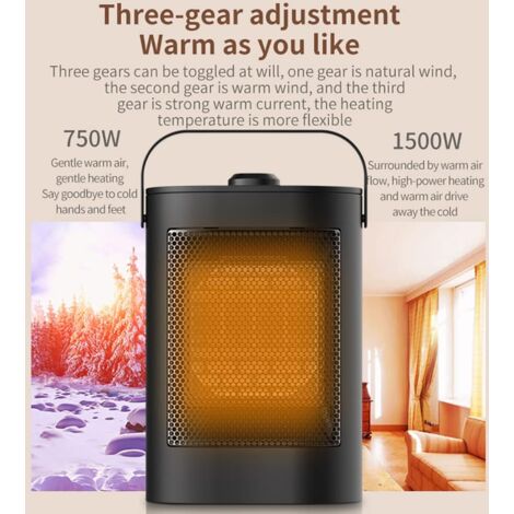 SHINING HOUSE Mini Heater Fan Heater Energy Saving 1500W PTC Space