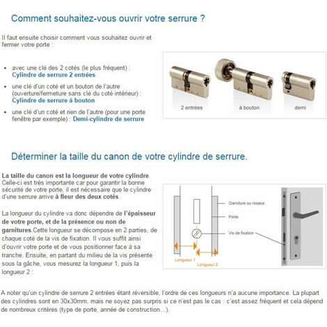 cylindre serrure avec carte