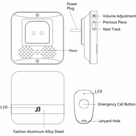 CCYKXA Home Alarm Wireless Alarm Elderly Patient Personal Alarm System Plug Version & Emergency Call Button Pager Alarm (1 to 1)