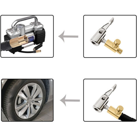 CCYKXA Portable Inflator Pump Quick Push Handle (Deflated) for Car Tires Air Chuck Compressor Tire Inflator with Barb Connector