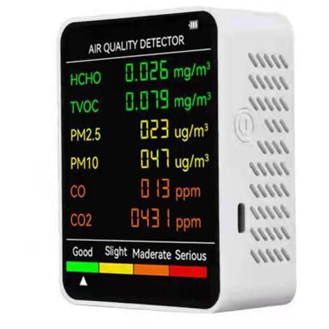 Ahlsen 6-in-1 Multifunctional Air Quality Detector, Carbon Monoxide Detector, Carbon Dioxide Formaldehyde, Large LCD Display, Detector with Built-in Lithium Battery, White