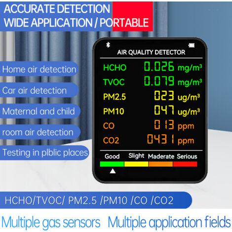 Ahlsen 6-in-1 Multifunctional Air Quality Detector, Carbon Monoxide Detector, Carbon Dioxide Formaldehyde, Large LCD Display, Detector with Built-in Lithium Battery, White