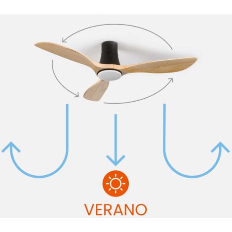 7H DAYRON - Ventilador de Techo con Luz LED Dakota, 6 Velocidades, 56W, Ø144 cm, 3 Aspas Madera, Mando a Distancia y Temporizador, Función Verano/Invierno, Silencioso, Consumo Eficiente, Blanco/Negro