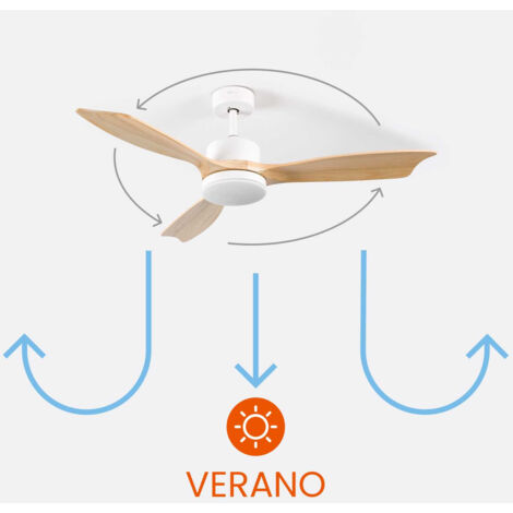 7H DAYRON - Ventilador de Techo Luz LED Nueva York, 6 Velocidades, 56W, Ø148 cm, 3 Aspas Madera, Mando a Distancia y Temporizador, Función Verano/Invierno, Silencioso, Consumo Eficiente, Blanco/Negro