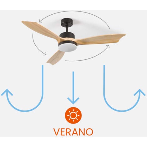 Ventilador de Techo con Luz LED Silencioso 3 Aspas 56W de Potencia , Modelo Nueva York Blanco de Dayron , Ventilador de Techo con Mando a Distancia y 6 Velocidades Controlables