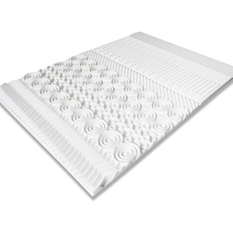 Matratzenauflage 140x190 CM ELIAS Memory Foam 10 Zonen