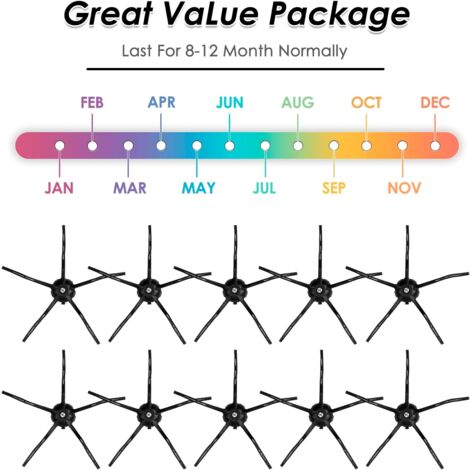 Roborock S5 Kit Filtro E Spazzola Per Roborock S6, S6 MaxV, S5 Max - Foto 9
