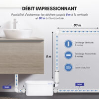 Aquamatix Duscha Douchepomp 250W Broyeur Compacte Badkamer Afvoerpomp 10m Verticale Pompafstand 135L/min voor Douches, Gootstenen 2 inlaten