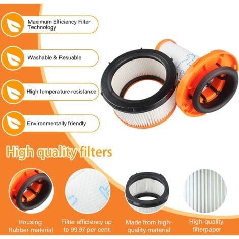 Filtre pour Rowenta X-FORCE FLEX 9.60, Filtres pour Rowenta X-FORCE FLEX 9.60 et X-NANO ESSENTIAL RH20xx, 2 Pré-Filtres + 2 Filtres Moteur, Filtres HEPA lavables pour ZR009010, ZR009012