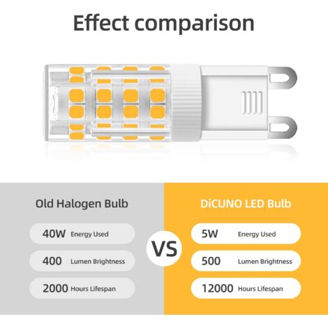 Lot de 10 G9 LED Lampe Ampoules, Blanc Chaud 3000K 5W G9 LED Ampoule Lumiere équivalent aux ampoules halogènes de 40 W 420 lumens not dimmable