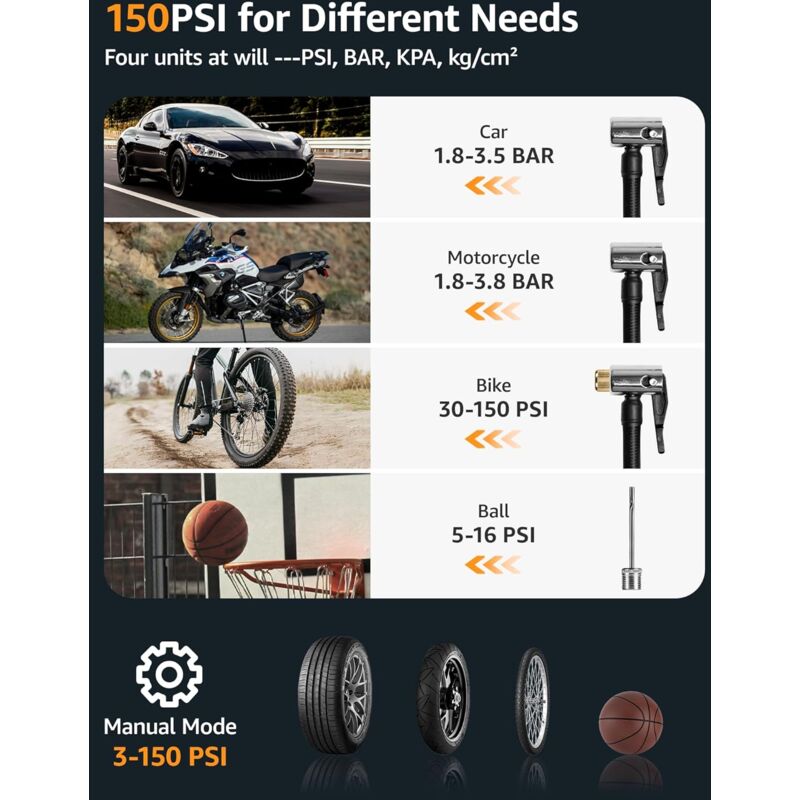 Pompa Per Pneumatici Portatile SINZUX 150 PSI - Compressore Senza Fili Con Batteria 6000mAh, Doppio Uso - Foto 11