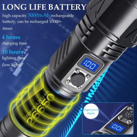 Torcia UV VASTFIRE 365nm - Ricaricabile USB, 60W Super Luminosa | Impermeabile, Per Rilevazione Urina E Minerali - Foto 12