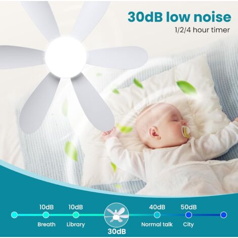 Lampada A Soffitto Con Ventilatore LED 40cm, 45W, Telecomando, Dimmerabile, 6 Velocità, Silenziosa, Bianco, Per Camera Da Letto E Soggiorno - 3