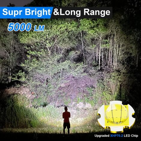 Torcia portatile Mini LED Torcia XPE COB con 3 modalità Torcia zoom