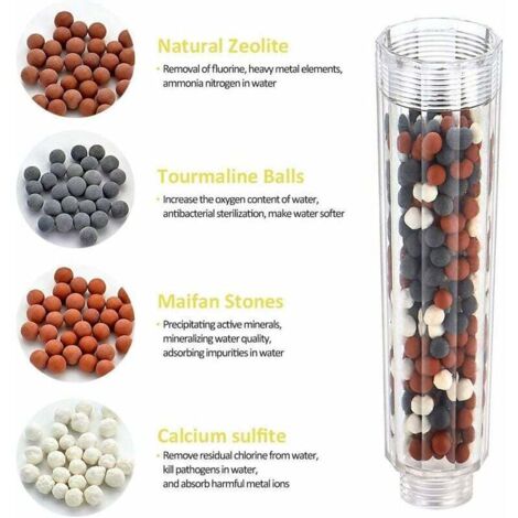 WK Polyphosphate 1 Kg - Antikalk & Korrosionsschutz Für Kessel & Wasser