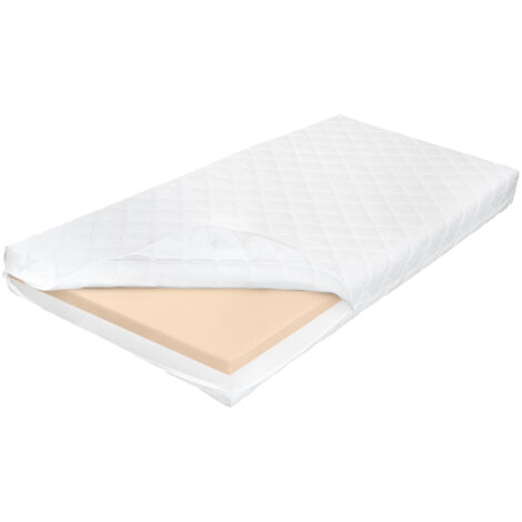Matelas 90x190 mémoire de forme 18 cm Milo Blanc (1/5)