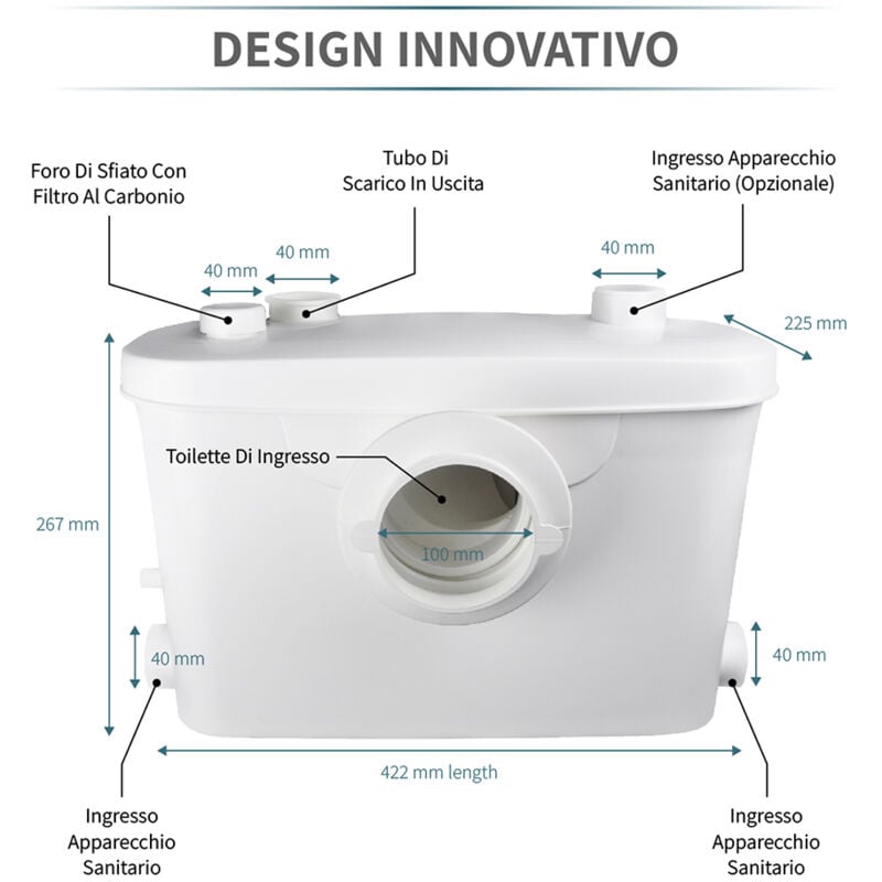 Pompa Maceratore Sanitaria 400W Aquamatix - Sollevamento Acque Reflue Fino A 6,5m Con 3 Ingressi - Foto 7