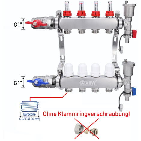 Distributeur de circuit de chauffage 4 circuits de chauffage pour chauffage au sol avec vannes à boisseau sphérique et débitmètre.