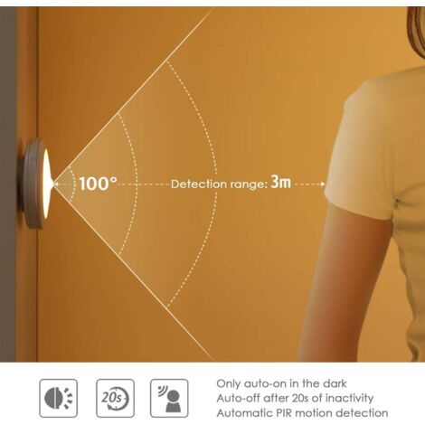 LED Closet Light, 6pcs Cabinet Lights Night Light, Motion Sensor LED Lighting with Magnetic Base, for Stairs Kitchen Display Cabinet (Battery Powered) Silver Warm Light