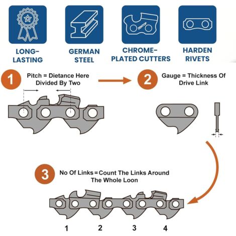 3 Pack Chainsaw Chains for 20" Bar, 76 Drive Links, 0.04" Gauge, Replacement Chain