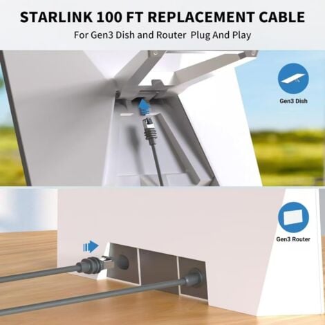 Elfcam - 10m Câble Starlink Gen 3, Câble Ethernet Cat6 26AWG pour Convient aux Installations Extérieur et Intérieur, Rallonge de Câble Starlink Gen 3/Mini, 10 Mètres