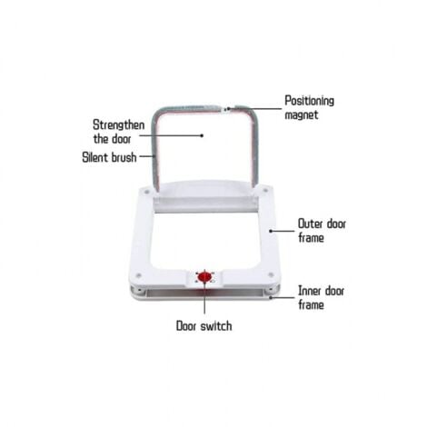 Amosfun Türriegel Mit Automatik - Sicherer Verschluss Für Türen Und Schränke