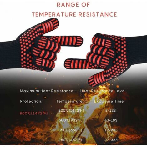 Red Oven Glove, Heat Resistant Glove, Barbecue Glove 800°C Heat Resistant Silicone Oven Glove Non-Slip for Kitchen / Baking / Barbecue