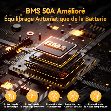 Batterie Lithium 12V50Ah 640Wh Rechargeable LiFePO4 Batterie Power Queen, 50A BMS, 400015000 Cycles pour caravane, camping car, bateau, solaire, Hors réseau, stockage de l'énergie domestique, sondeur
