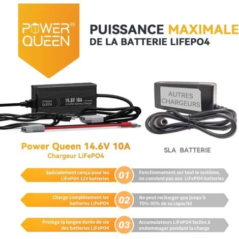 Chargeur de Batterie au Lithium 14,6V 10A POWER QUEEN pour Les Batteries LiFePO4, LED pour Afficher l'Etat de Charge, Chargeur Batterie 12V avec 4 Fonctions de Protection