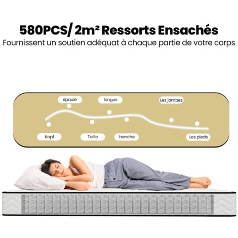 Matelas 90x190 cm - INRE, Ressorts ensachés, Solide et Confortable, Épaisseur 20cm