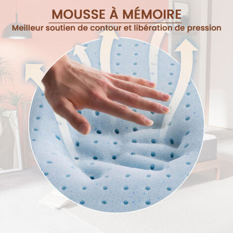 Matelas 140x190 cm INRE, 30 cm - Mémoire de Forme, Réversible, 7 Zones Ergonomiques, Tissu Écologique et Respirant, Confort Optimal