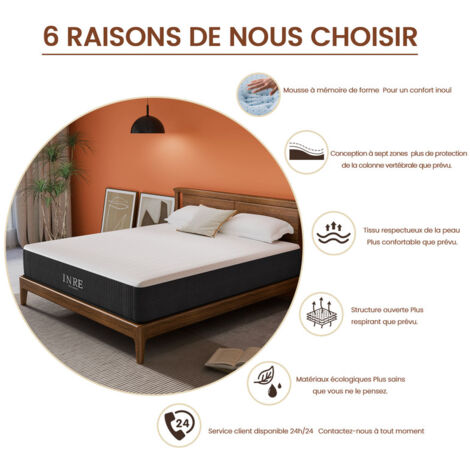 Matelas 140x190 cm INRE, 30 cm - Mémoire de Forme, Réversible, 7 Zones Ergonomiques, Tissu Écologique et Respirant, Confort Optimal