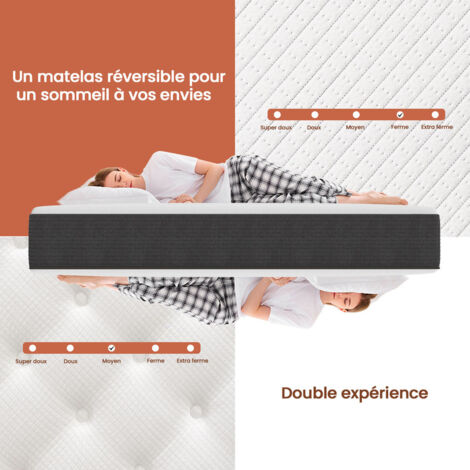 Matelas 140x190 cm INRE, 30 cm - Mémoire de Forme, Réversible, 7 Zones Ergonomiques, Tissu Écologique et Respirant, Confort Optimal