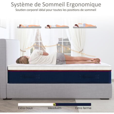 Matelas 140x200 cm INRE Double Face Épaisseur 30cm  Respirant Anti-Bactérien Anti-Acariens Confortable