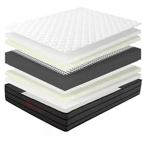 Matelas 140x200 cm INRE Très épais 25 cm Mousse mémoire de forme, Réversible Soutien Parfait, Hypoallergénique