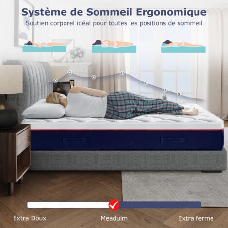 Matelas 160x200 cm INRE, Très Épais 30 cm, Mousse à Mémoire de Forme, 7 Zones Ergonomiques, Respirant, Anti-Bactérien, Anti-Acariens, Réversible à Deux Faces, Confort Optimal