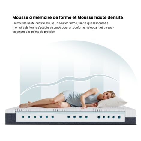 Matelas 140x190 cm HavenlyHome, Très épais 25 cm, Réversible Soutien, Mousse Mémoire de Forme, Respirant, Anti-acarien et Anti-bactérien