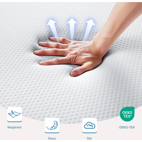 Surmatelas 160x200 Cm épaisseur 4 Cm - Moelleux Ergonomique - Housse Lavable - Avec Sangles De Fixation