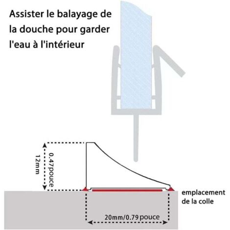 Sitemapcdatahttpgetcellcare1comseuil Anti Debordement Douche Italienne