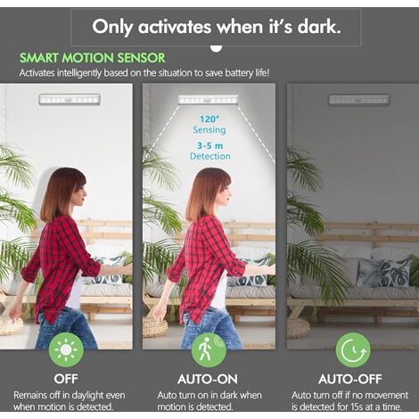 Luz LED Con Sensor Para Cerradura - Se Enciende Automáticamente De Noche Al Detectar Movimiento, Funciona Con Pila AA