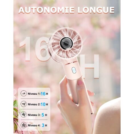 Mini Ventilador Portátil Recargable Tl673 Color Blanco | Cuotas sin interés