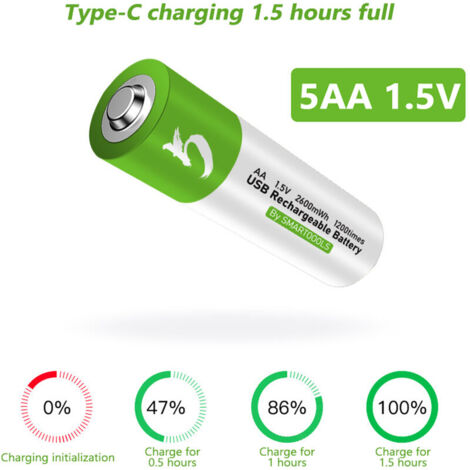 Type-Port Rechargeable Lithium AA Battery 1.5V 2600mWh - High Capacity, Fast Charging, Environmentally Friendly - Ideal for Electric Doorbell - 2 Battery Kit