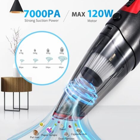 USB Rechargeable Cordless Handheld Vacuum Cleaner - Powerful and Portable, for Pet Hair, Home and Car (Black+Red)