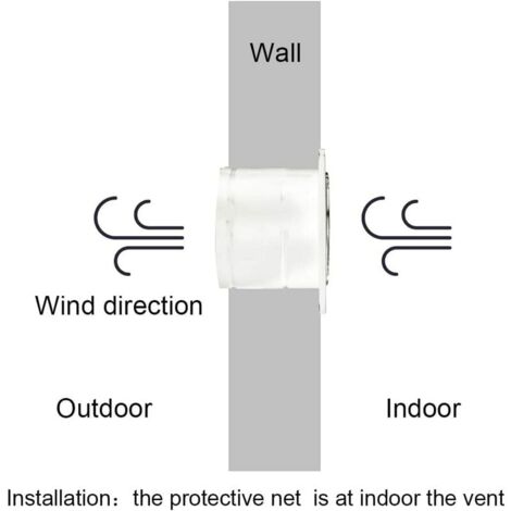 6 Inch Exhaust Fan - Silent Wall Mounted Air Extractor for Bathroom Garage Kitchen 40W 220V Fan 1100m3/H and 50  60 dBA