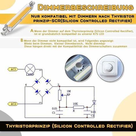 R7s 20W 118mm Dimmable LED Bulbs - Warm White 3000K - COB Double Ended 2000LM - 360° Beam Angle Lighting - AC 220-240V (Pack of 2)