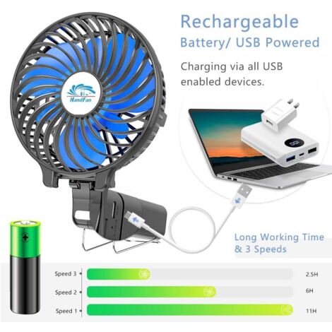 Portable Rechargeable Hand Fan - 3 Speeds, 2 in 1, 5200mAh Battery