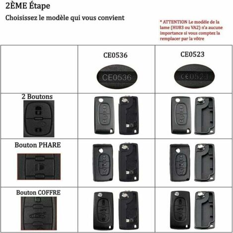 Boutons Coque Clé OGGIPRO Pour Peugeot Citroen - Modèle CE0536 - Remplacement Boîtier Pliable