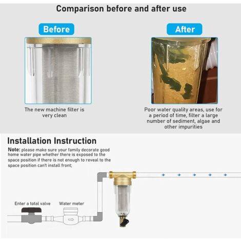 Sedimentation Water Filter, Reusable Filter, External Pre-Filter Sediment Filter, Water Pre-Filter For Well Water Pipe (1/2")