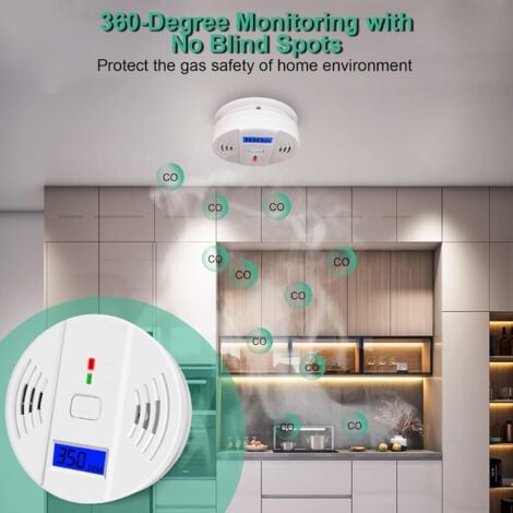 Harmful gas detector, white round