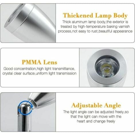 LaBlanc - 12V LED Spot Reading Light, 2 Pieces Caravan Interior Lights, 3W LED Motorhome Reading Lights with Switch, Auto LED Interior Light for Motorhome, Camper Van